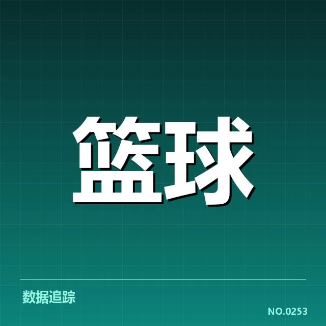 奥运备战中确认的球队名单及赛程安排